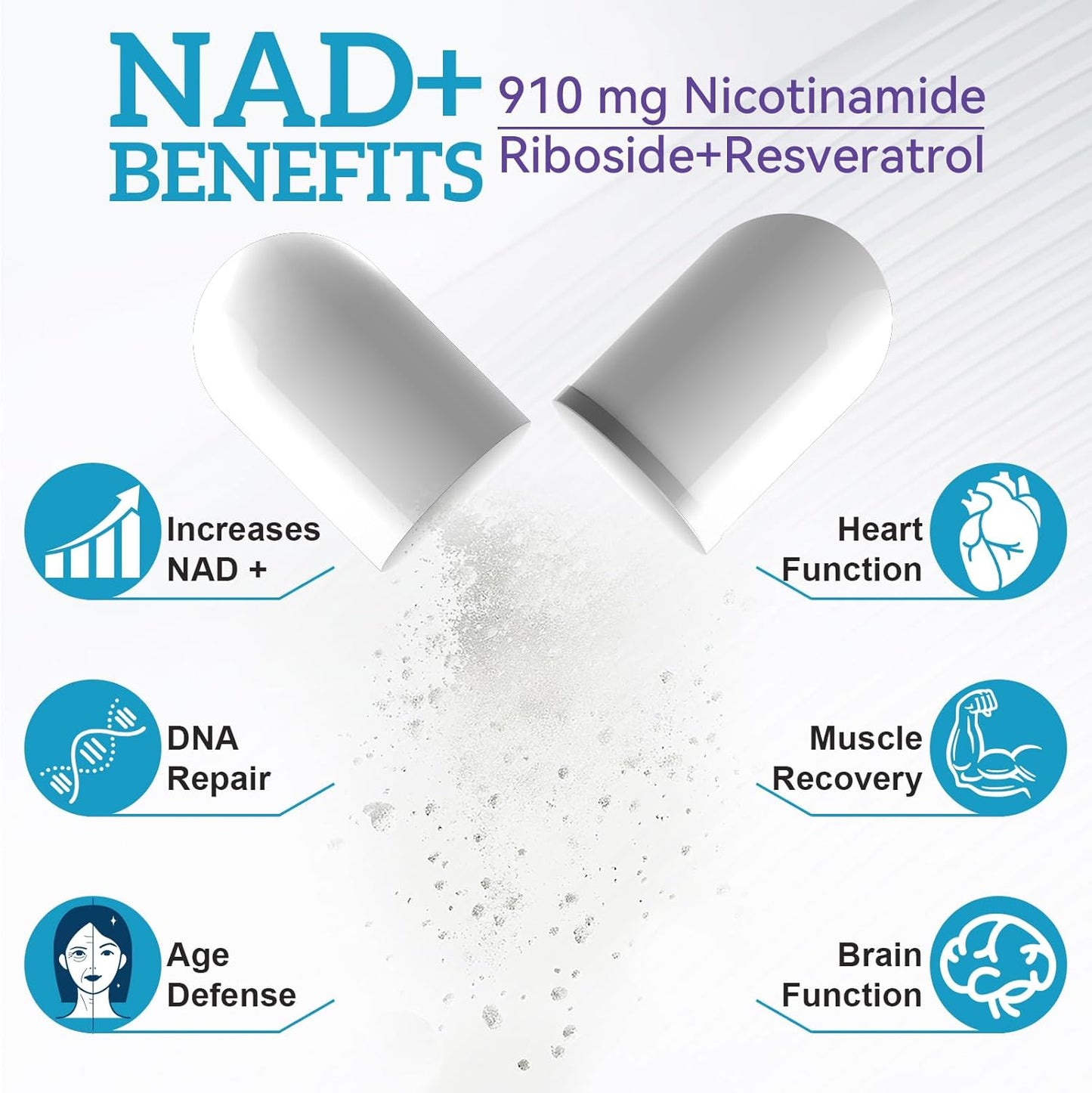 NAD+ supplement capsules with benefits listed on a light gray background