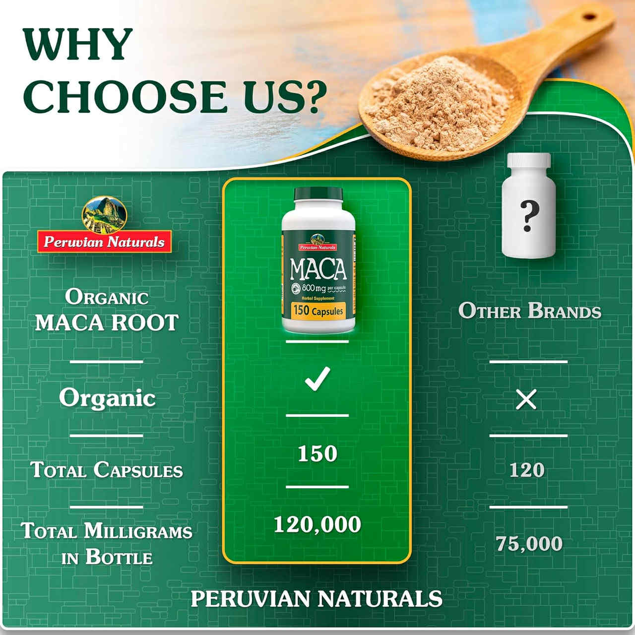 Maca Root Organic - Energy & Vitality Support