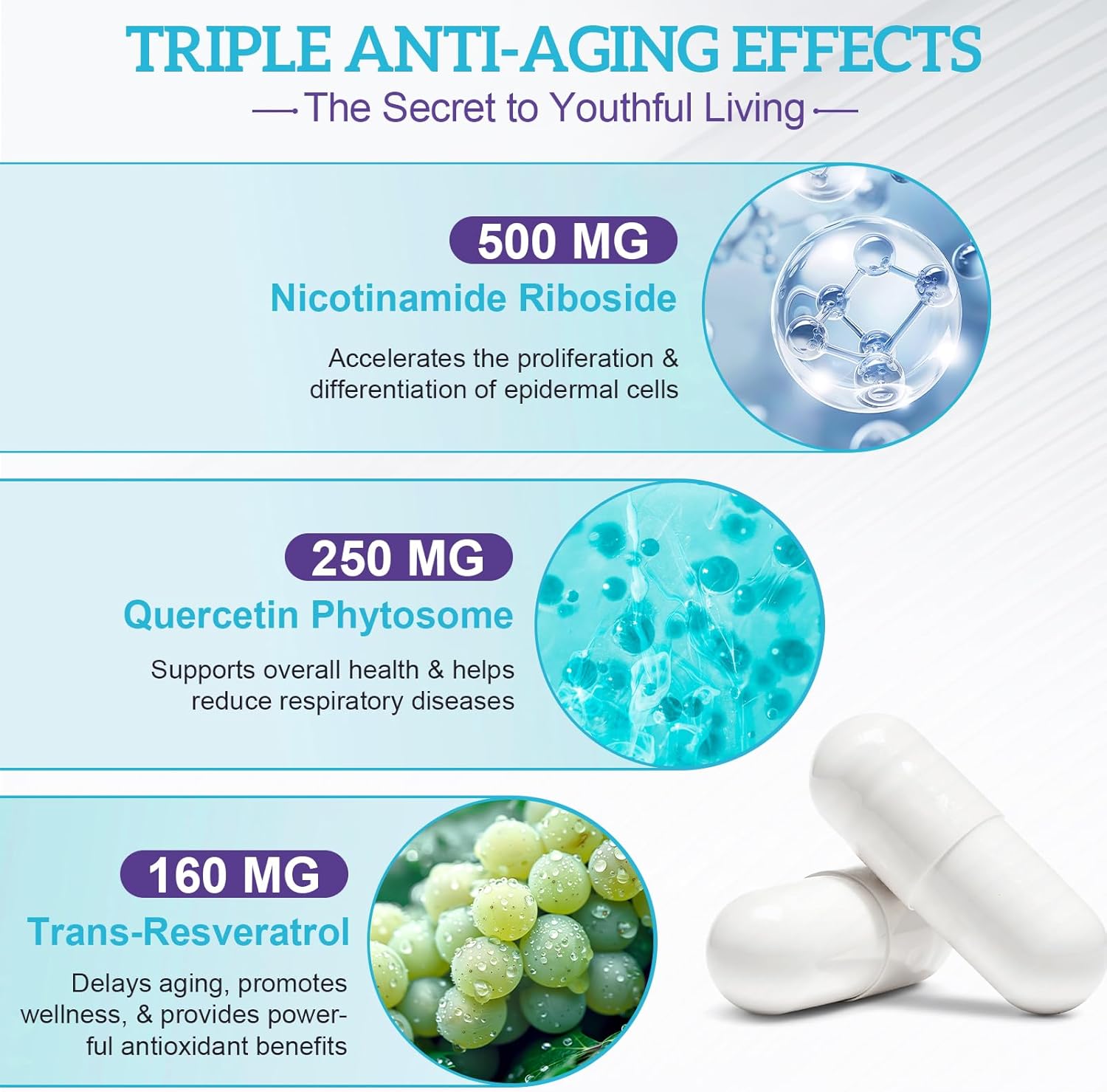 Vitamins with text on triple anti-aging effects and ingredients